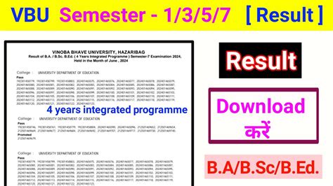 vbu result|Iba pa.